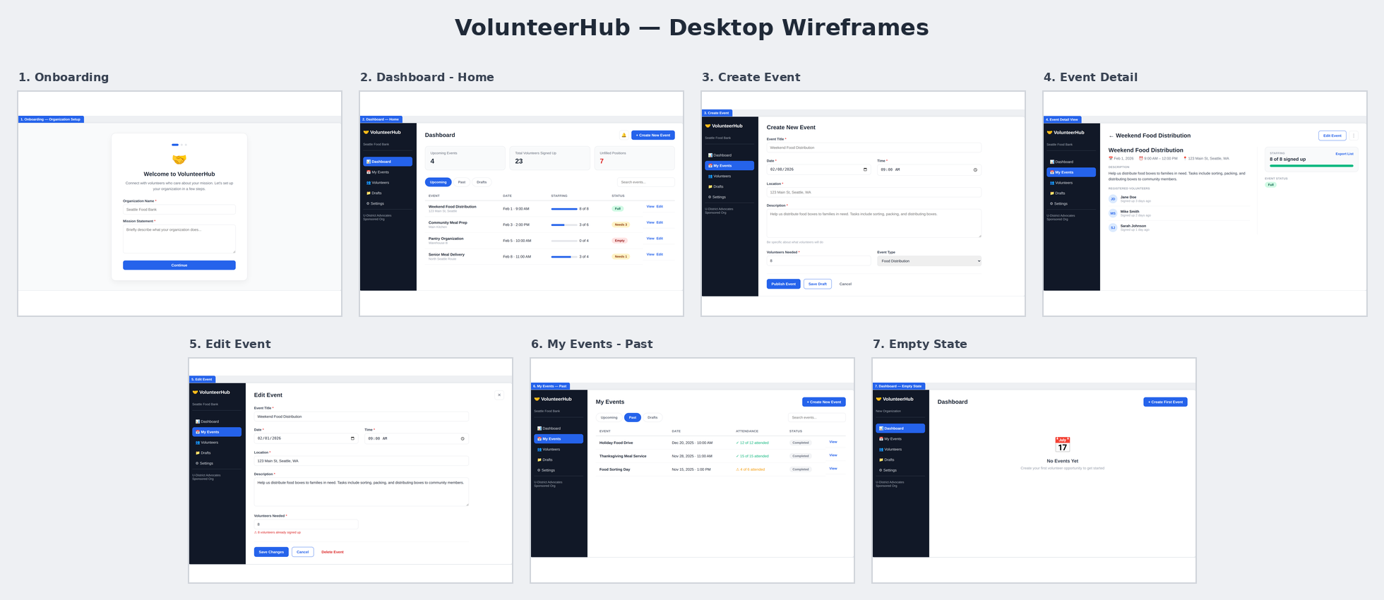 Desktop Wireframes