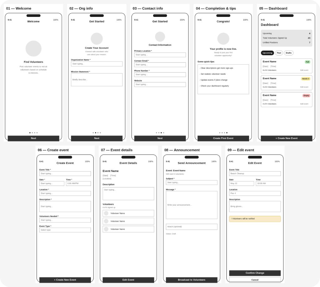 Mobile Wireframes
