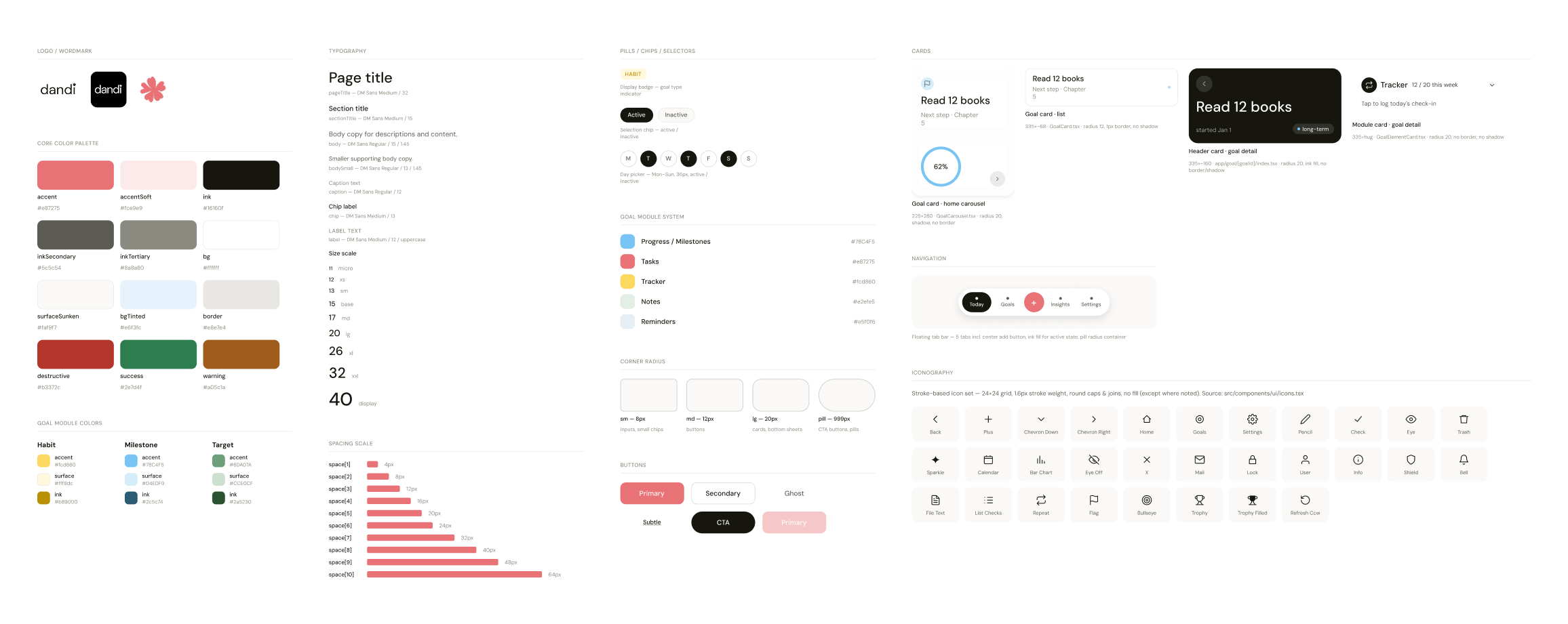 Dandi Design System